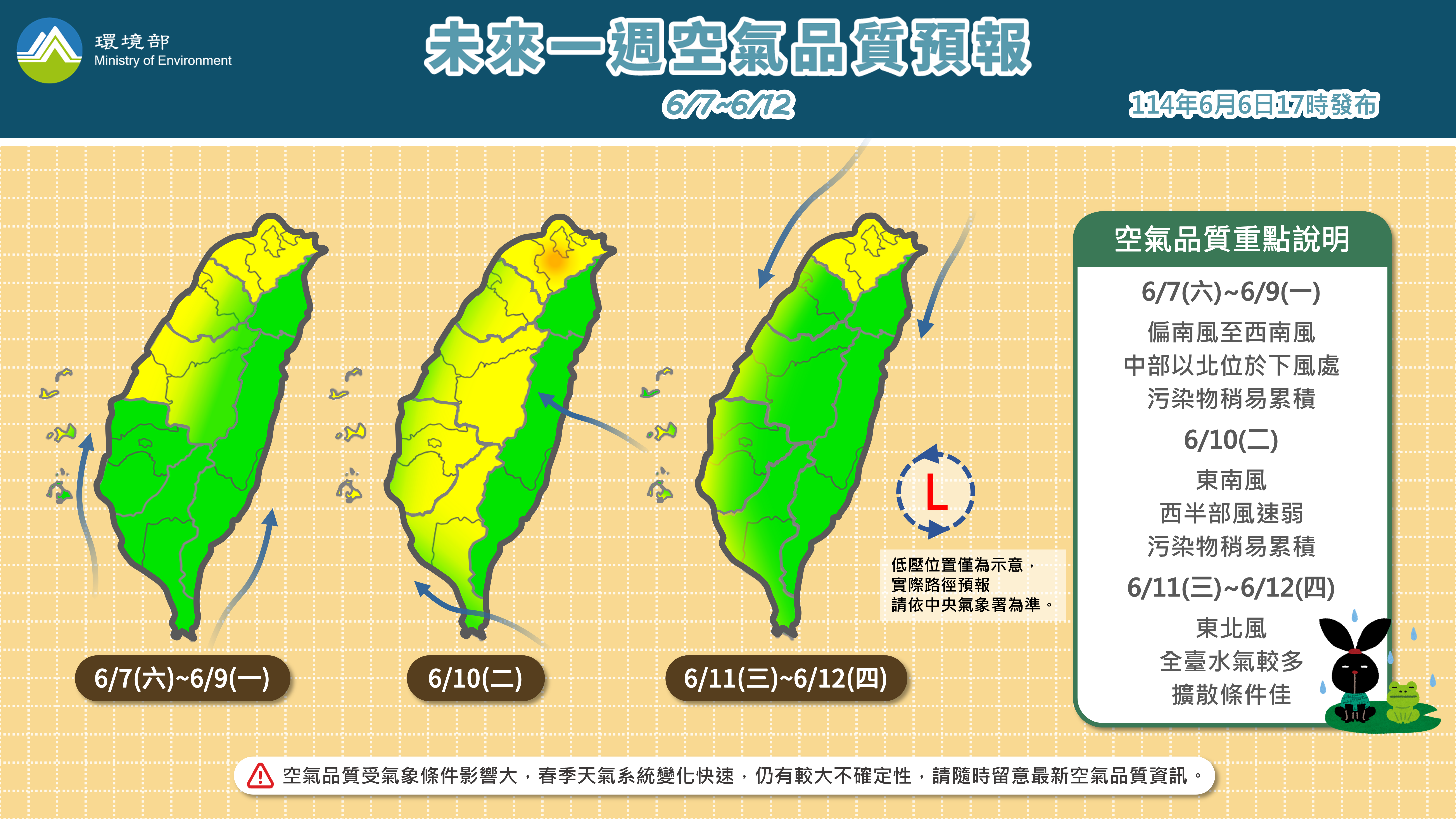 114年6月7日至6月12日空氣品質預報
